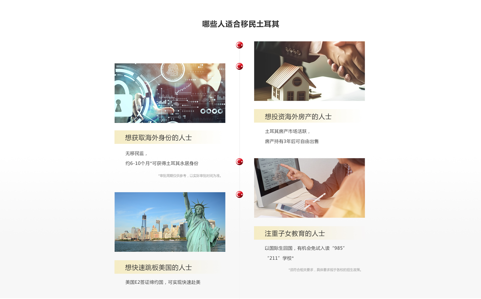 哪些人适合移民土耳其