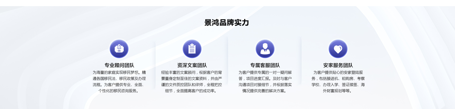 景鸿移民的品牌实力